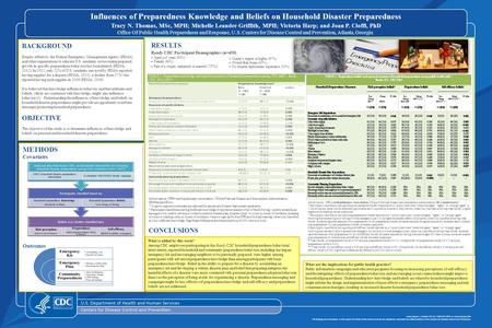 Www.cdc.gov | Contact CDC at: 1-800-CDC-INFO or www.cdc.gov/info The findings and conclusions in this report are those of the authors and do not necessarily.