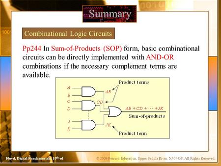 © 2009 Pearson Education, Upper Saddle River, NJ 07458. All Rights ReservedFloyd, Digital Fundamentals, 10 th ed Pp244 In Sum-of-Products (SOP) form, basic.