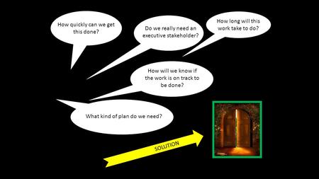 SOLUTION What kind of plan do we need? How will we know if the work is on track to be done? How quickly can we get this done? How long will this work take.