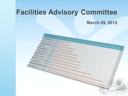 March 13, 2012. Where do we go from here? ◦ Timeline for Future New Schools/Expansions ◦ Schools Eligible for Modernization ◦ Education Specification.