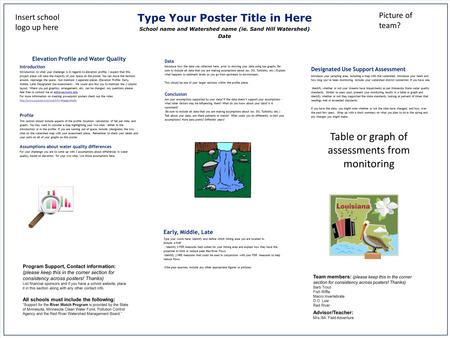 Type Your Poster Title in Here School name and Watershed name (ie. Sand Hill Watershed) Date Insert school logo up here Picture of team? Elevation Profile.