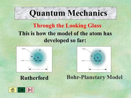 Quantum Mechanics Through the Looking Glass Rutherford Bohr-Planetary Model This is how the model of the atom has developed so far: