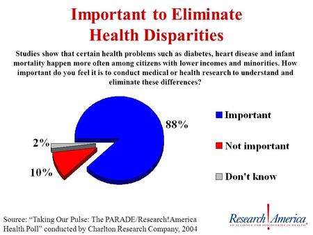 Important to Eliminate Health Disparities Studies show that certain health problems such as diabetes, heart disease and infant mortality happen more often.