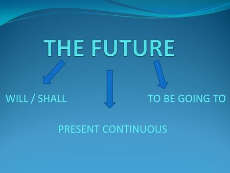 WILL / SHALL PRESENT CONTINUOUS TO BE GOING TO. WILL Will and Shall are used to express something that we decide to do in the moment when we speak. Example: