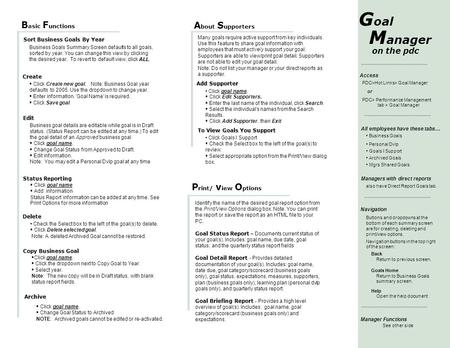 Goal Manager Basic Functions About Supporters Print/ view Options