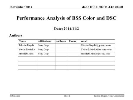 Performance Analysis of BSS Color and DSC