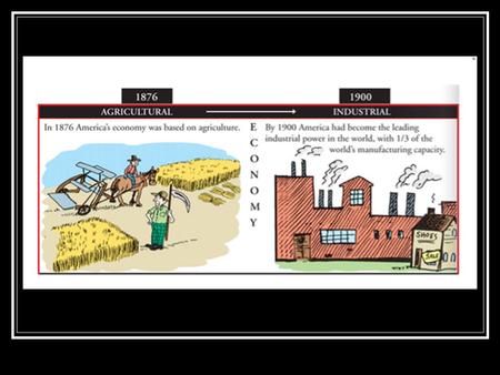 The Growth of US Industry 1865 to 1900 A. At the time of the Civil War, the US was still largely an agricultural country B. By the early 1900s, the United.