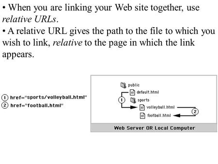 When you are linking your Web site together, use relative URLs. A relative URL gives the path to the file to which you wish to link, relative to the page.