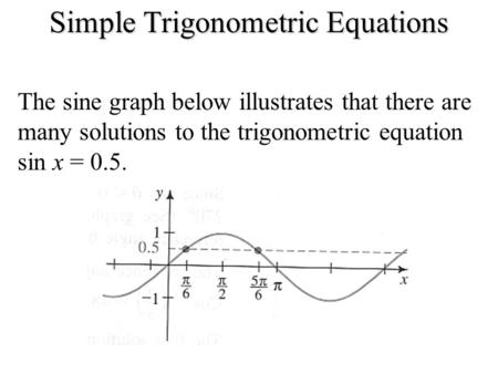 Simple Trigonometric Equations The sine graph below illustrates that there are many solutions to the trigonometric equation sin x = 0.5.