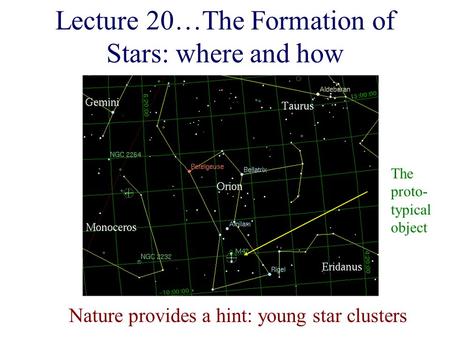 Lecture 20…The Formation of Stars: where and how Nature provides a hint: young star clusters The proto- typical object.