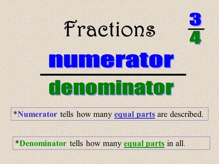 Fractions 3 4 numerator denominator