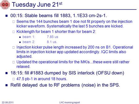 00:15: Stable beams fill 1883, 1.1E33 cm-2s-1.  Seems the 144 bunches beam 1 doe not fit properly on the injection kicker waveform. Systematically the.