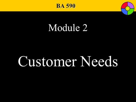 BA 590 Module 2 Customer Needs. Key Terms Model of Buyer Behavior PSSP Pyramid Problem Solving Purchase Situation Organizational Buyer Needs.