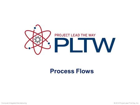 Process Flows © 2013 Project Lead The Way, Inc.Computer Integrated Manufacturing.