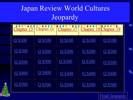 Japan Review World Cultures Jeopardy Chapter 15 Chapter 16 Chapter 17Chapter 18Chapter 19 Q $100 Q $200 Q $300 Q $400 Q $500 Q $100 Q $200 Q $300 Q $400.