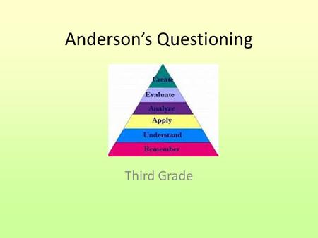 Anderson’s Questioning Third Grade. Impact on Planning and Instruction Initiated a shift from lower levels of cognitive thinking to higher levels Ensures.