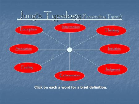 Jung’s Typology (Personality Types) Perception Judgment Introversion Extroversion Feeling Thinking SensationIntuition Click on each a word for a brief.