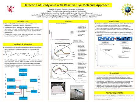 Detection of Bradykinin with Reactive Dye Molecule Approach Heather K. Cooper, Chemistry, University of Cincinnati Kyle A. Frank, Chemical Engineering,