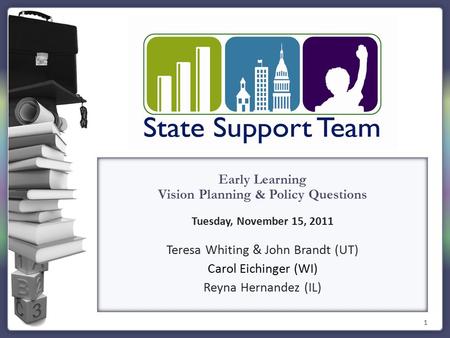 1 Early Learning Vision Planning & Policy Questions Tuesday, November 15, 2011 Teresa Whiting & John Brandt (UT) Carol Eichinger (WI) Reyna Hernandez (IL)