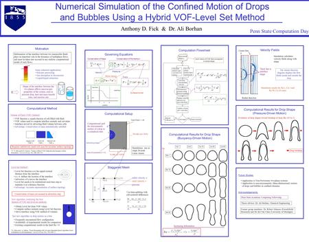 Governing Equations Conservation of Mass Conservation of Momentum Velocity Stress tensor Force Pressure Surface normal Computation Flowsheet Grid values.