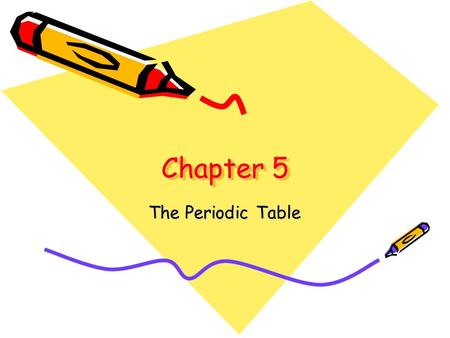 Chapter 5 The Periodic Table 5-1 Organizing the Elements What does the word “periodic” mean? Periodic: recurring at _______ intervals Periodic table.