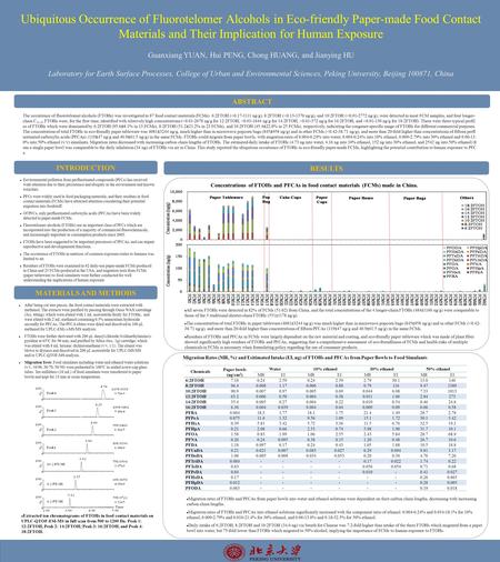 Ubiquitous Occurrence of Fluorotelomer Alcohols in Eco-friendly Paper-made Food Contact Materials and Their Implication for Human Exposure Guanxiang YUAN,