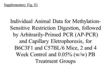 Individual Animal Data for Methylation- Sensitive Restriction Digestion, followed by Arbitrarily-Primed PCR (AP-PCR) and Capillary Eletrophoresis, for.