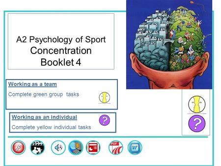 A2 Psychology of Sport Concentration Booklet 4 Skills Working as a team Complete green group tasks Working as an individual Complete yellow individual.