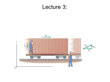 Lecture 3:. Freely Falling Objects Free fall from rest: Free fall is the motion of an object subject only to the influence of gravity. The acceleration.