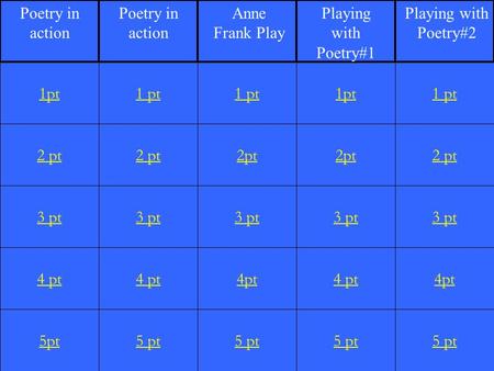 2 pt 3 pt 4 pt 5pt 1 pt 2 pt 3 pt 4 pt 5 pt 1 pt 2pt 3 pt 4pt 5 pt 1pt 2pt 3 pt 4 pt 5 pt 1 pt 2 pt 3 pt 4pt 5 pt 1pt Poetry in action Anne Frank Play.