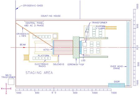 Tracking Calorimetery Particle Identification WBS 1.5.2 DETECTORS.