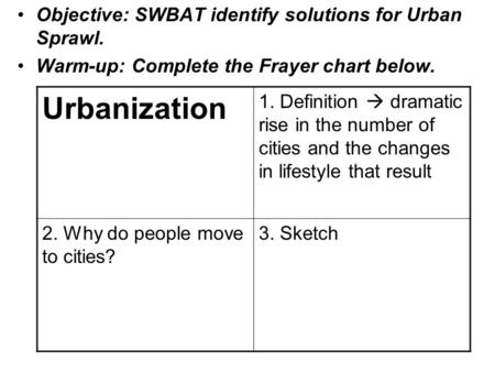 Objective: SWBAT identify solutions for Urban Sprawl. Warm-up: Complete the Frayer chart below. Urbanization 1. Definition  dramatic rise in the number.