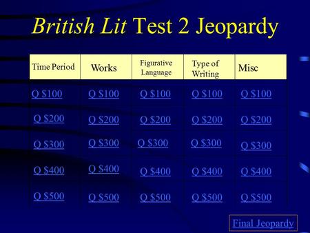 British Lit Test 2 Jeopardy Time Period Works Figurative Language Type of Writing Misc Q $100 Q $200 Q $300 Q $400 Q $500 Q $100 Q $200 Q $300 Q $400 Q.