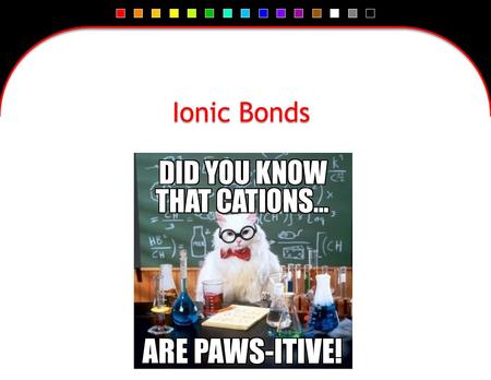 Ionic Bonds. Ions are atoms that have become charged by gaining or losing electrons. Cations are positively charge ions (metals). Anions are negatively.