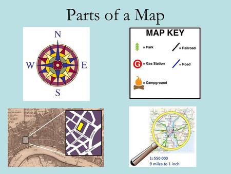 Parts of a Map.