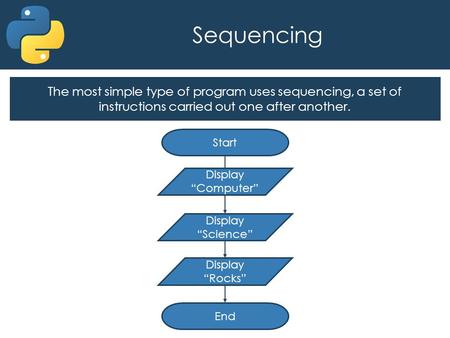 Sequencing The most simple type of program uses sequencing, a set of instructions carried out one after another. Start End Display “Computer” Display “Science”