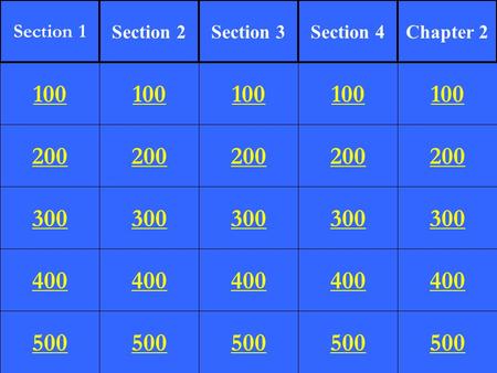 200 300 400 500 100 200 300 400 500 100 200 300 400 500 100 200 300 400 500 100 200 300 400 500 100 Section 1 Section 2Section 3Section 4Chapter 2.