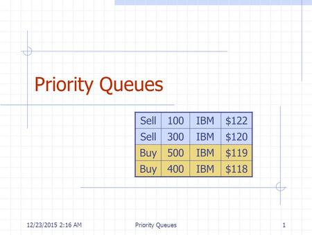 12/23/2015 2:18 AMPriority Queues1 Sell100IBM$122 Sell300IBM$120 Buy500IBM$119 Buy400IBM$118.