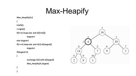 Max-Heapify Max_Heapify(A,i) { l=left(i) r=right(i) if(l A[i]) largest=l else largest=i if(r A[largest]) largest=r if(largest!=i) { exchange A[i] with.