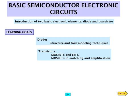 BASIC SEMICONDUCTOR ELECTRONIC CIRCUITS Introduction of two basic electronic elements: diode and transistor LEARNING GOALS Diodes structure and four modeling.