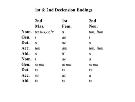 1st & 2nd Declension Endings 2nd 1st 2nd Mas.Fem.Neu. Nom.us,ius,er,iraum, ium Gen.iaei Dat.oaeo Acc.umamum, ium Abl.oao Nom.iaea Gen.orumarumorum Dat.isisis.