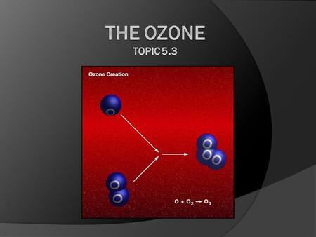 12 34  ozone (O 3 ) is both created and destroyed in the atmosphere  UV from the sun splits molecular oxygen (O 2 ) into single atoms (O) that then.