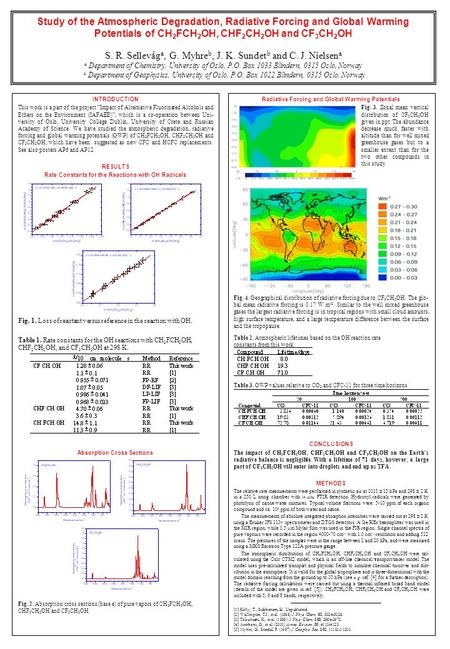 Study of the Atmospheric Degradation, Radiative Forcing and Global Warming Potentials of CH 2 FCH 2 OH, CHF 2 CH 2 OH and CF 3 CH 2 OH S. R. Sellevåg a,