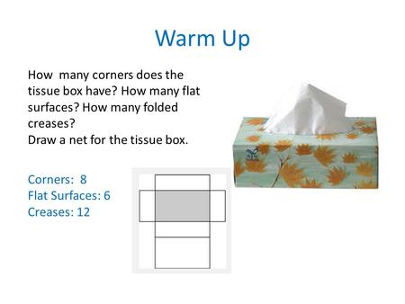 Warm Up How many corners does the tissue box have? How many flat surfaces? How many folded creases? Draw a net for the tissue box. Corners: 8 Flat Surfaces: