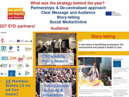 What was the strategy behind the year? Partnerships & De-centralised approach Clear Message and Audience Story-telling Social Media/Online 207 EYD partners!