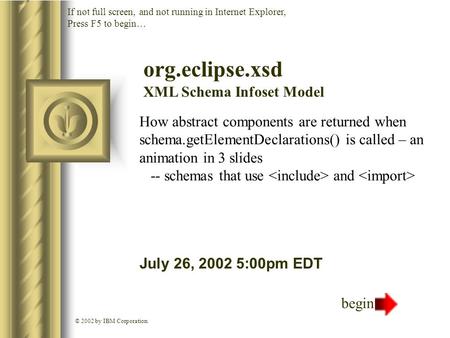 How abstract components are returned when schema.getElementDeclarations() is called – an animation in 3 slides -- schemas that use and July 26, 2002 5:00pm.