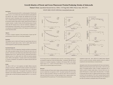 Growth Kinetics of Parent and Green Fluorescent Protein-Producing Strains of Salmonella Thomas P. Oscar, Agricultural Research Service, USDA, 1124 Trigg.