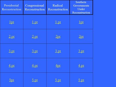 2 pt 3 pt 4 pt 5pt 1 pt 2 pt 3 pt 4 pt 5 pt 1 pt 2pt 3 pt 4pt 5 pt 1pt 2pt 3 pt 4 pt 5 pt 1pt Presidential Reconstruction Congressional Reconstruction.