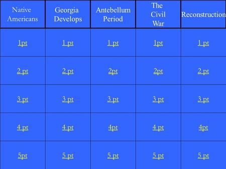 2 pt 3 pt 4 pt 5pt 1 pt 2 pt 3 pt 4 pt 5 pt 1 pt 2pt 3 pt 4pt 5 pt 1pt 2pt 3 pt 4 pt 5 pt 1 pt 2 pt 3 pt 4pt 5 pt 1pt Native Americans Georgia Develops.