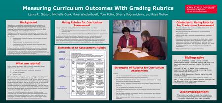 Measuring Curriculum Outcomes With Grading Rubrics Lance R. Gibson, Michelle Cook, Mary Wiedenhoeft, Tom Polito, Sherry Pogranichniy, and Russ Mullen Background.